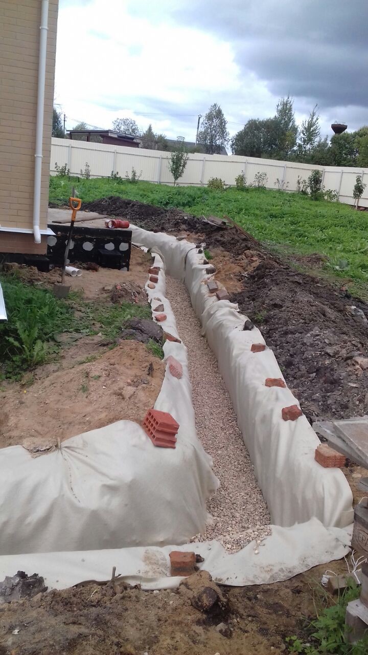 Устройство колодца